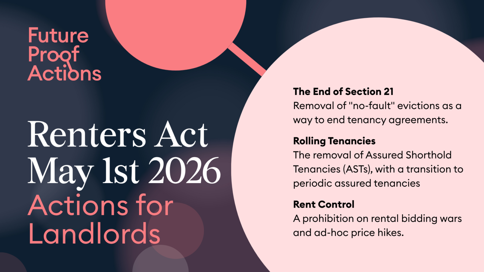 Navigating the Renters’ Rights Act: A Landlord’s Final Checklist