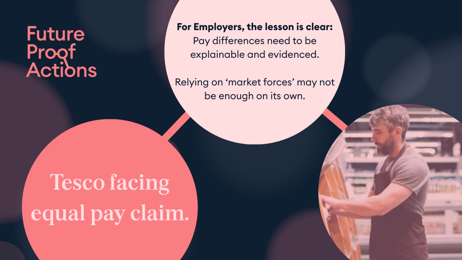 Tesco Equal Pay Claim: Why Employers Should Pay Attention